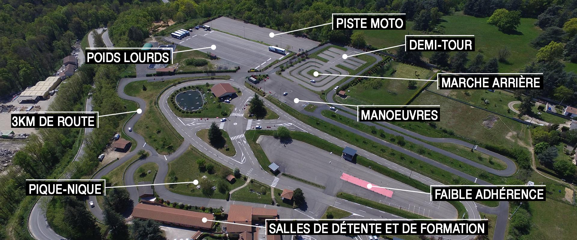 vue aérienne du circuit Marietton avec légende